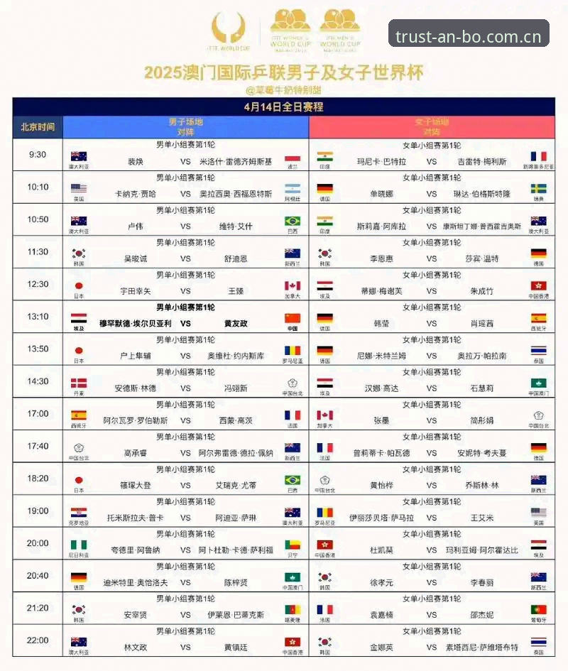 实战派分享：U17世界杯抽签结果出炉，安博体育平台观赛全攻略