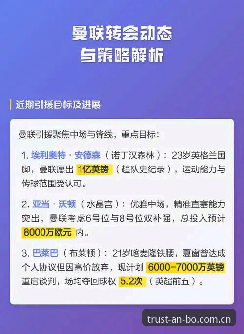 3大关键转会策略解析：曼联中场双核引援计划深度评测